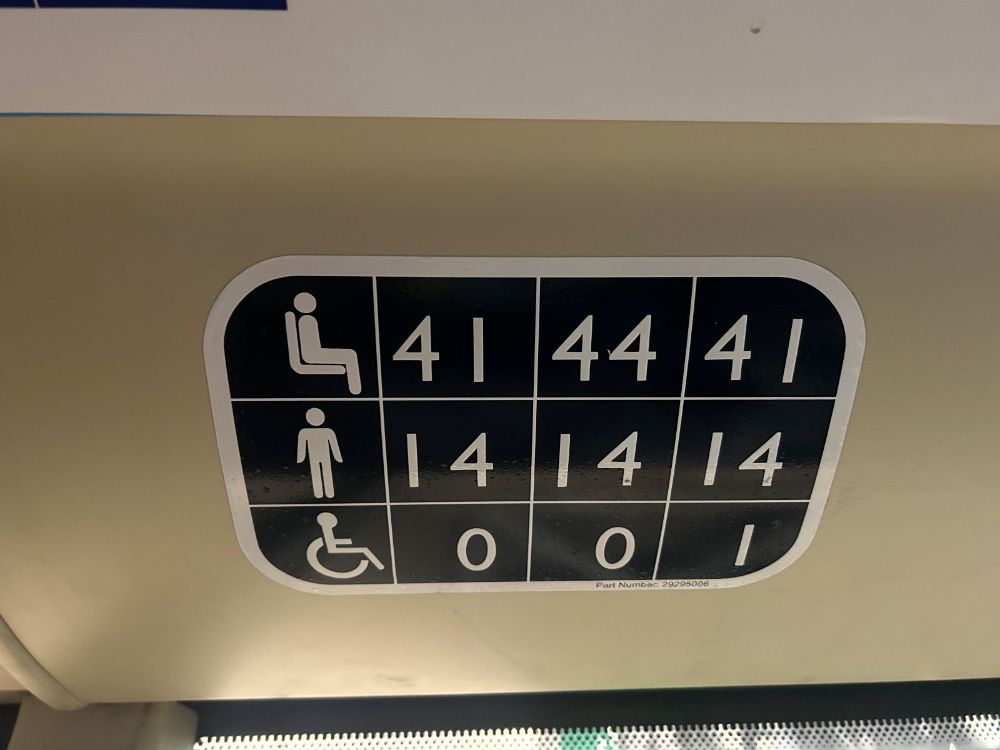 7 EVM capacity